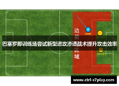 巴塞罗那训练场尝试新型进攻渗透战术提升攻击效率 巴塞罗那训练场尝试新型进攻渗透战术提升攻击效率