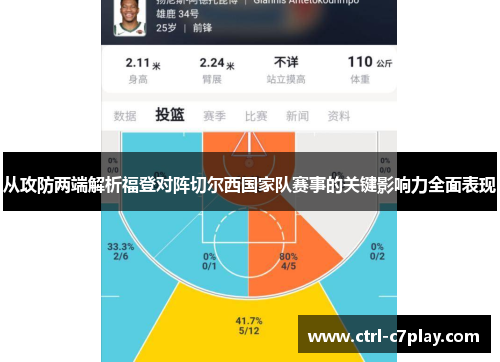 从攻防两端解析福登对阵切尔西国家队赛事的关键影响力全面表现 从攻防两端解析福登对阵切尔西国家队赛事的关键影响力全面表现