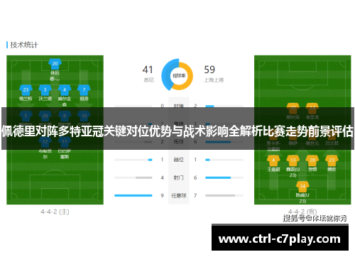 佩德里对阵多特亚冠关键对位优势与战术影响全解析比赛走势前景评估 佩德里对阵多特亚冠关键对位优势与战术影响全解析比赛走势前景评估