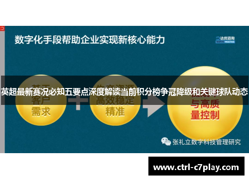 英超最新赛况必知五要点深度解读当前积分榜争冠降级和关键球队动态 英超最新赛况必知五要点深度解读当前积分榜争冠降级和关键球队动态